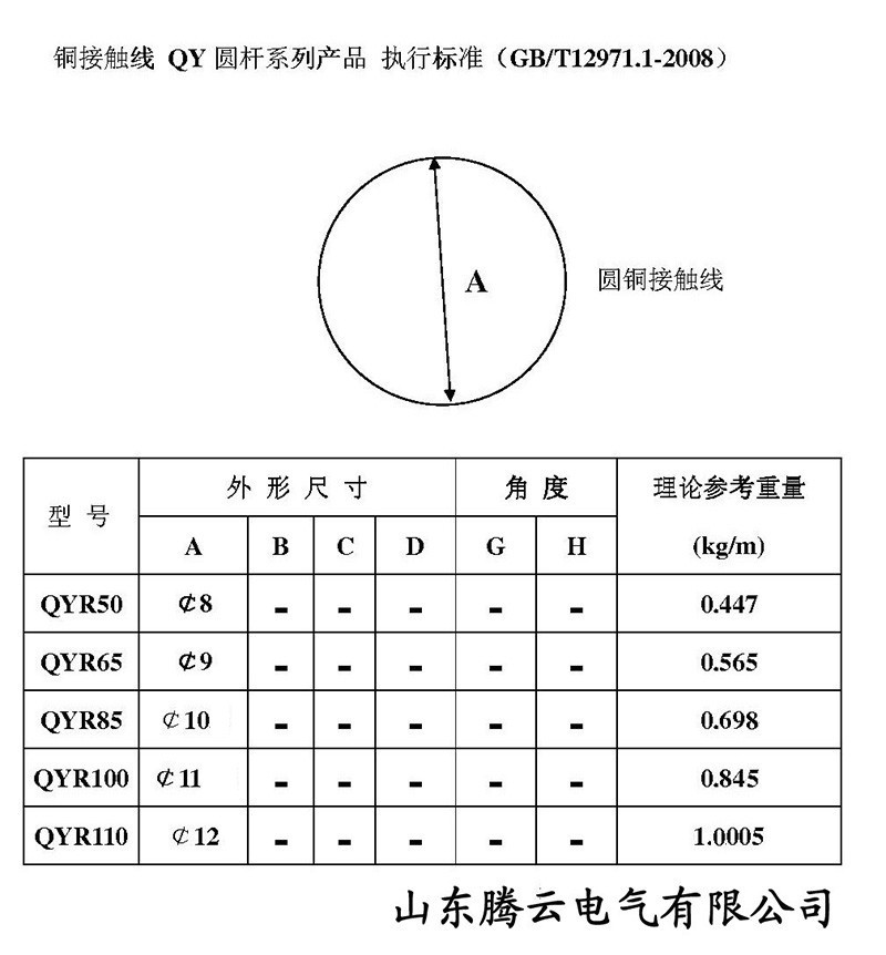 圓銅桿電車線規(guī)格型號(hào)表